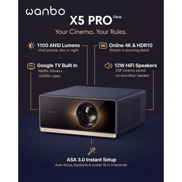 WANBO X5 Pro - Home Projector