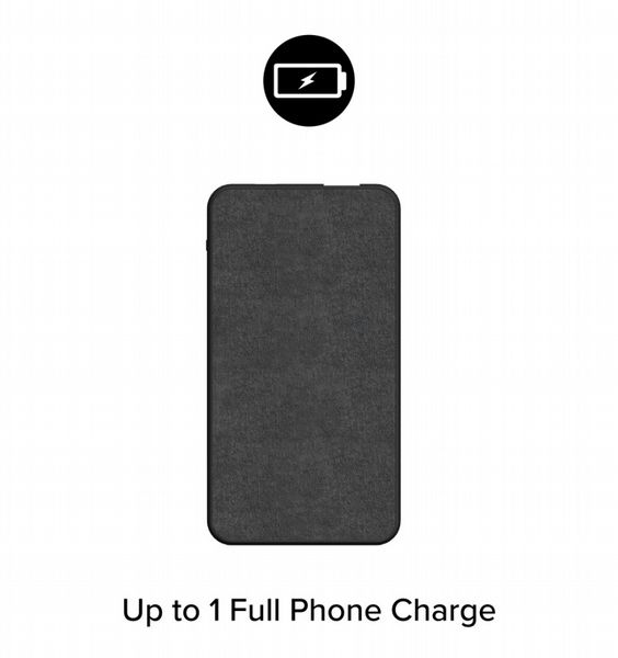 Mophie Power bank | 5000 mAh | 2 output connectors (USB, 24 pin USB-C)- Black